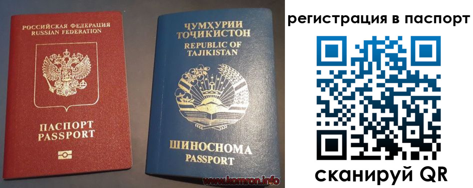 прописка в квартире в Миллерово